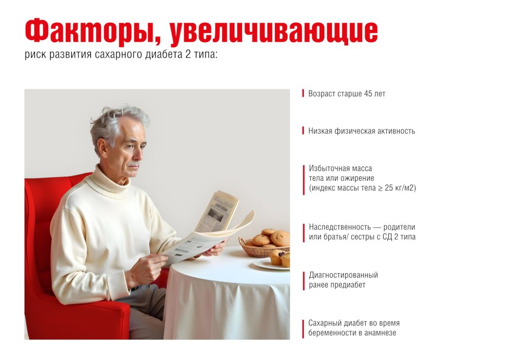 Рисунок 3