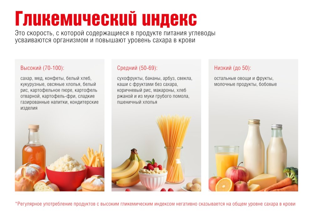 Рисунок 6