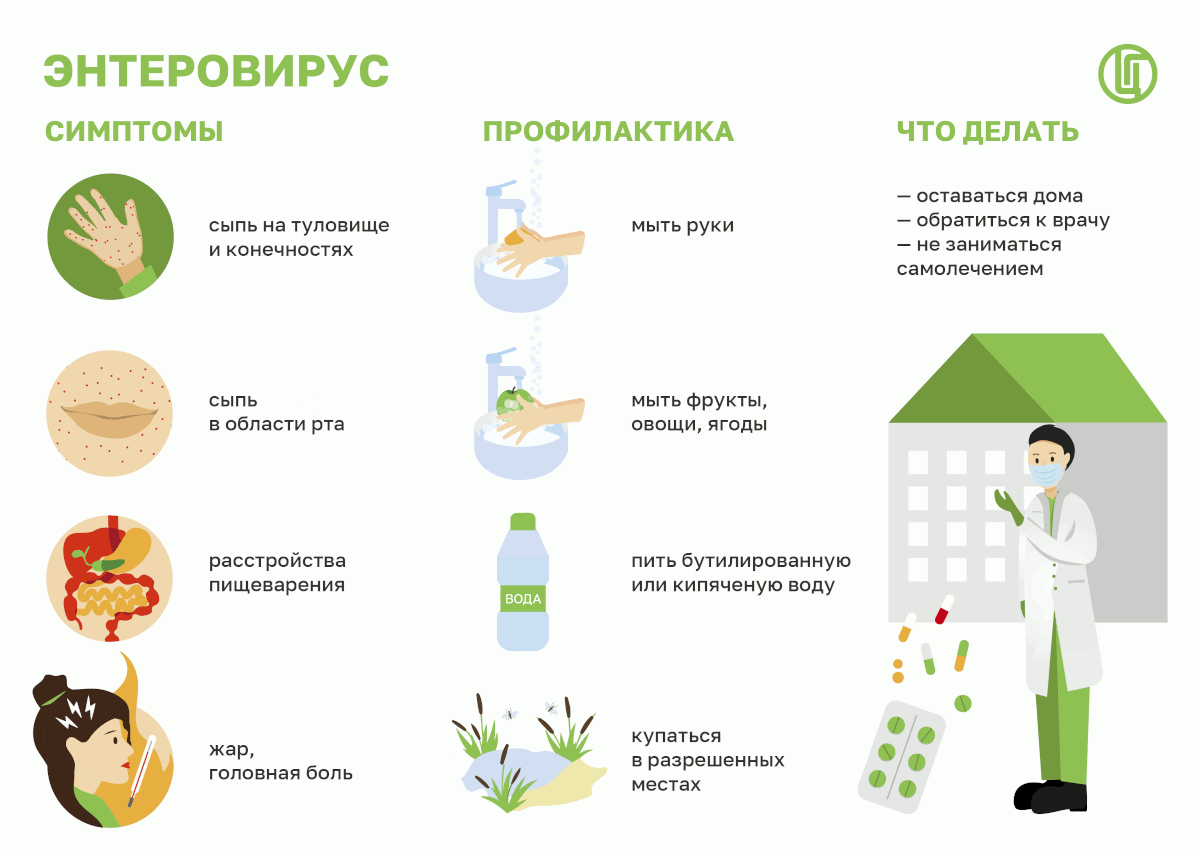 Рисунок 7