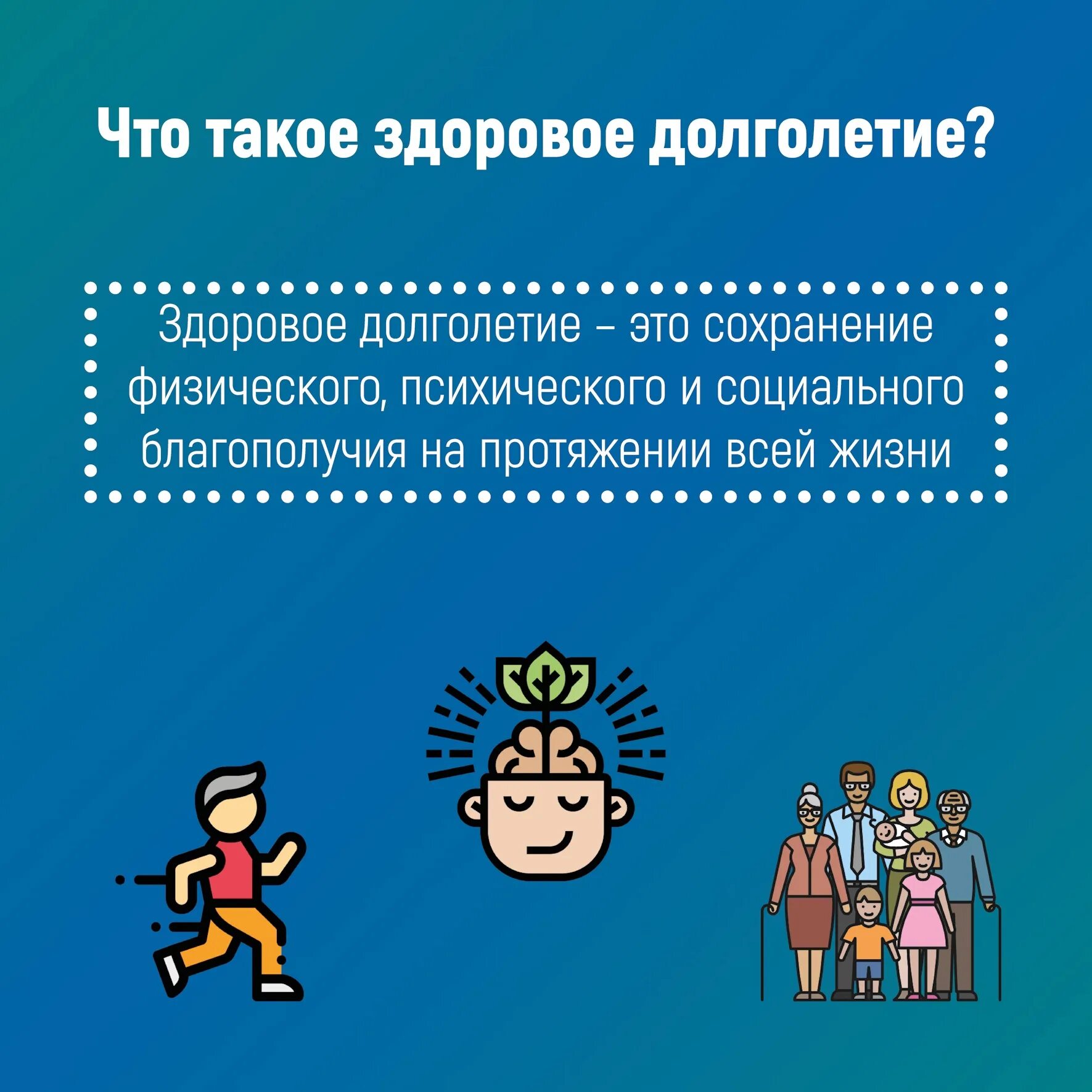 Рисунок 2