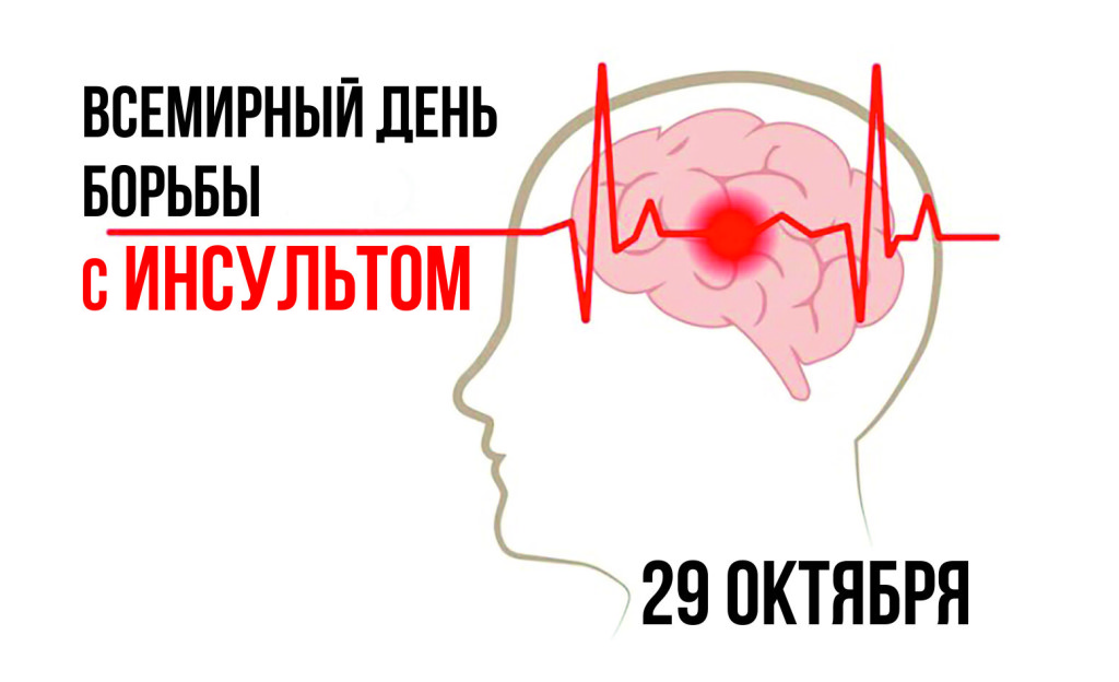 Рисунок 2