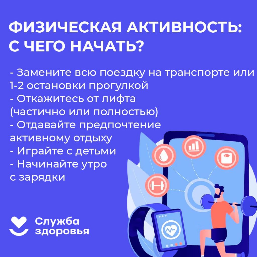 Рисунок 2